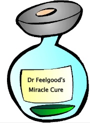 "Yes But How Can NLP Help me?" article image